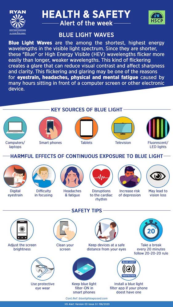Blue Light Waves - Ryan International School, Yelahanka - Ryan Group
