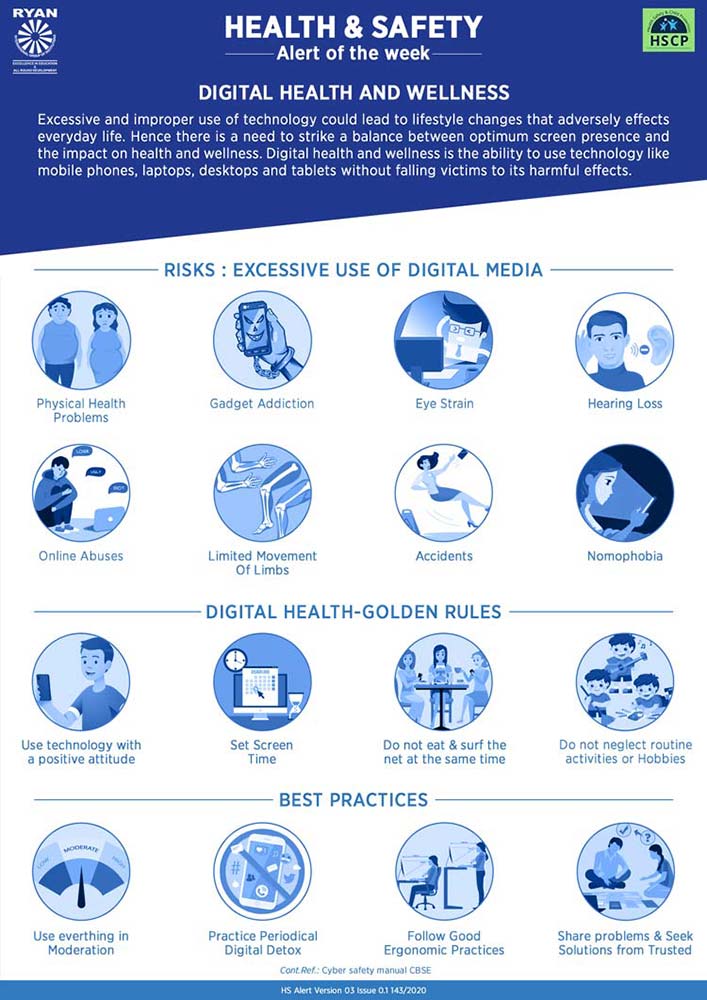 Digital Health and Wellness - Ryan International School, Noida Extention