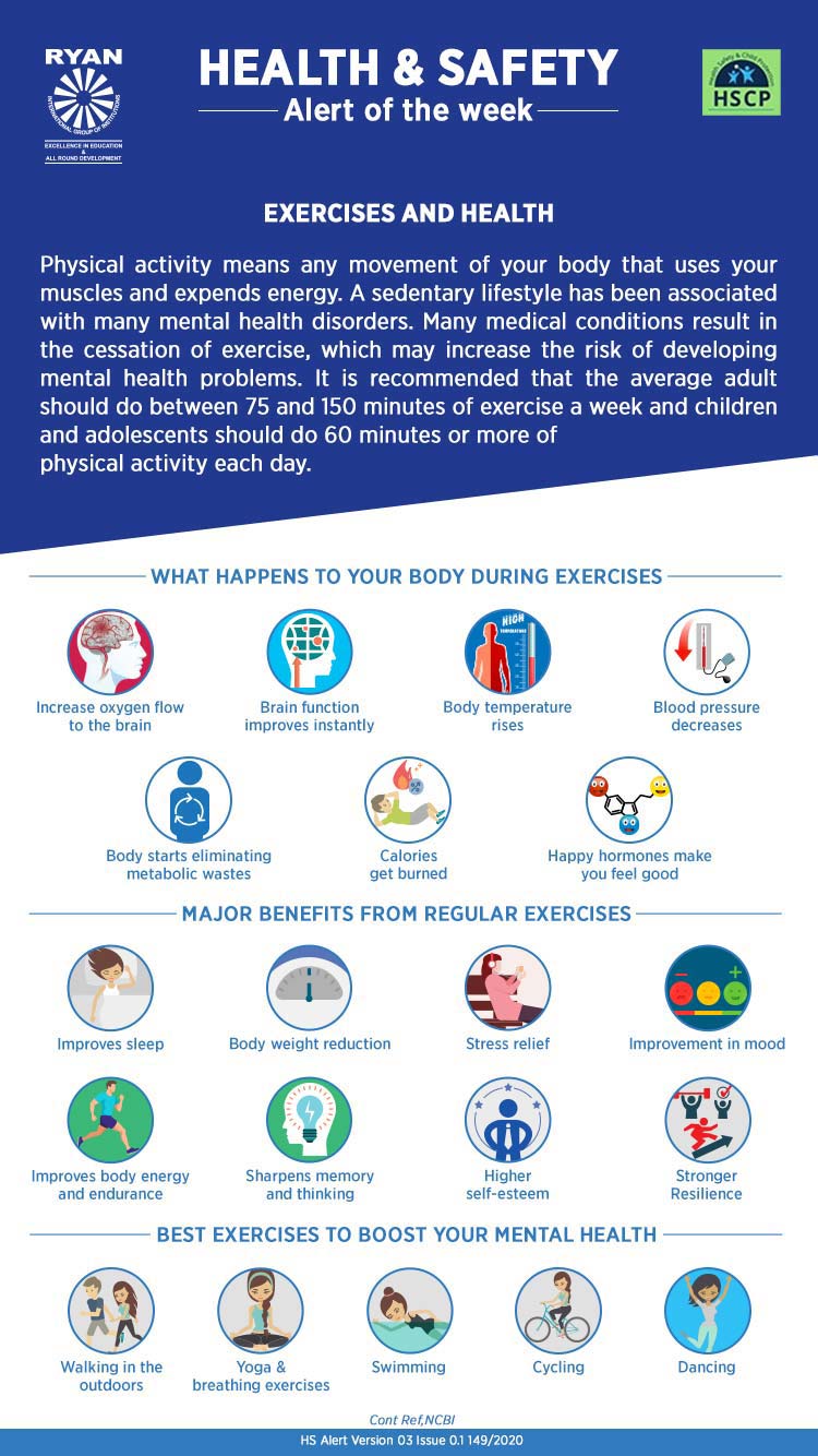 Exercises & Health - Ryan International School, Yelahanka - Ryan Group