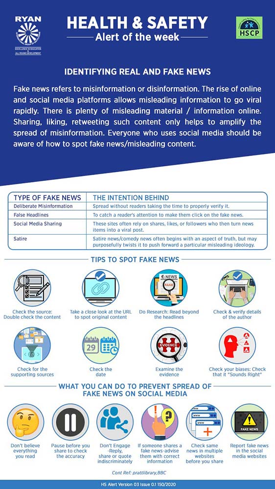 Identifying real & Fake News - Ryan International School, Noida Extention