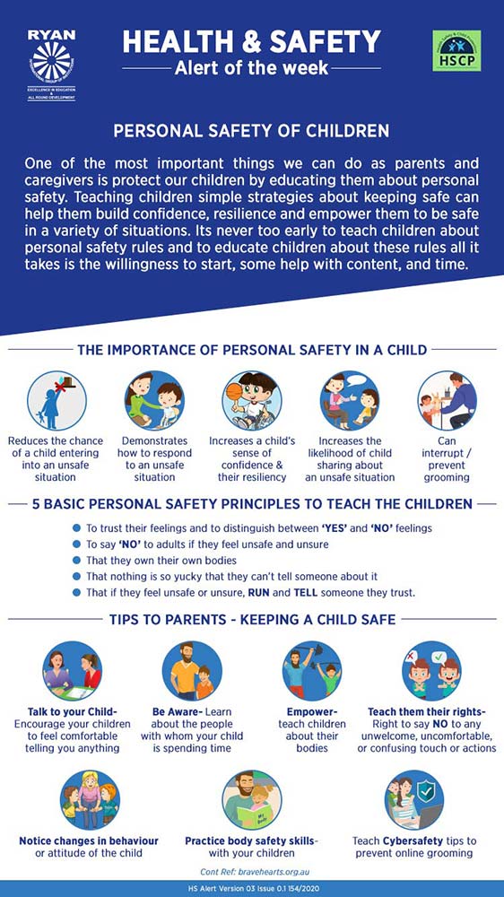 Personal Safety of Children - Ryan International School, Sector 39