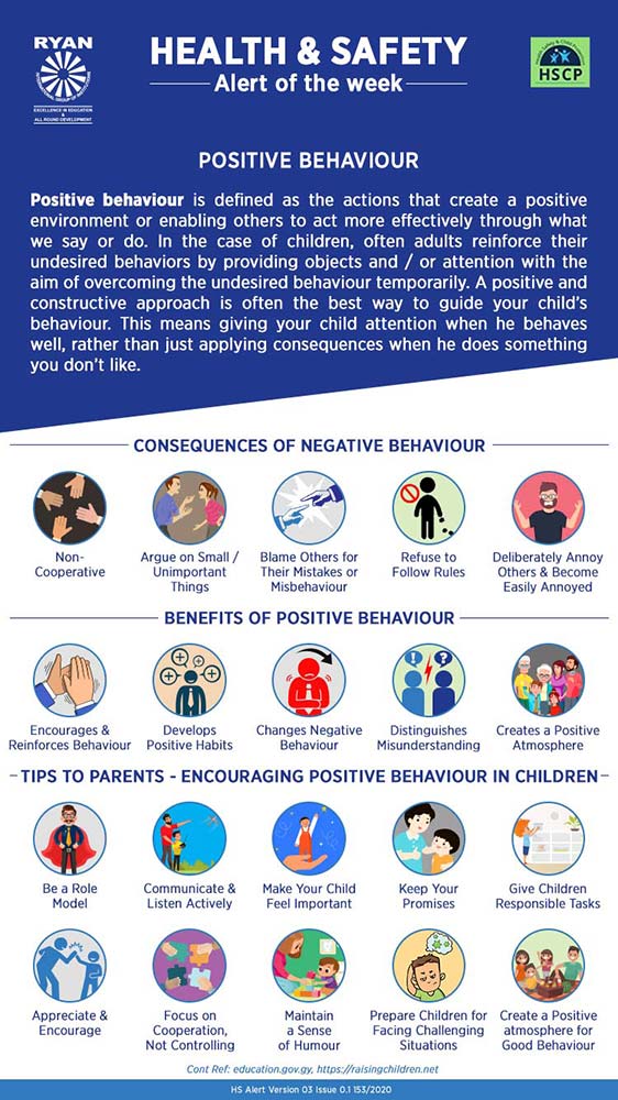 Positive Behaviour - Ryan International School, Sector 39