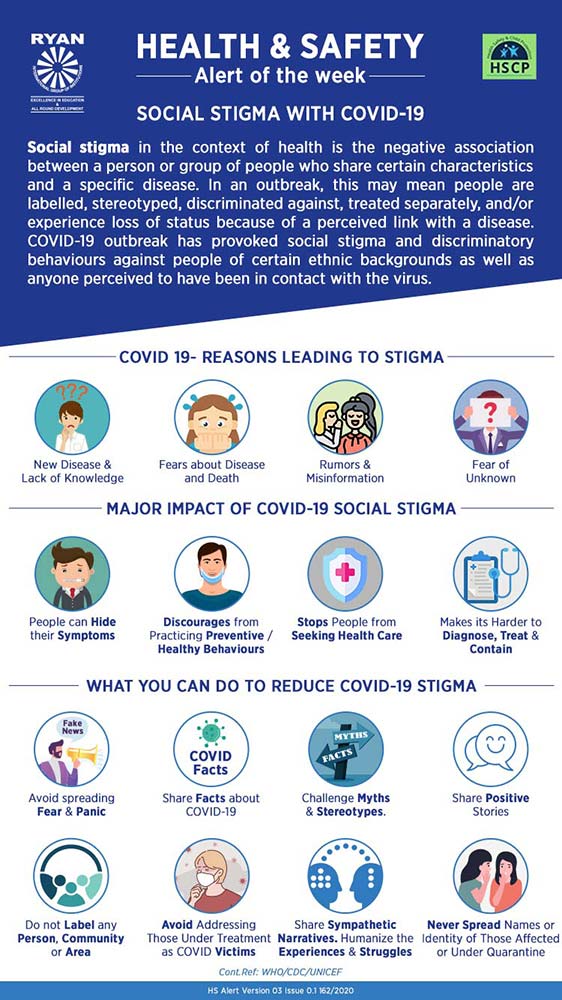 Social Stigma with COVID-19 - Ryan International School, Noida Extention