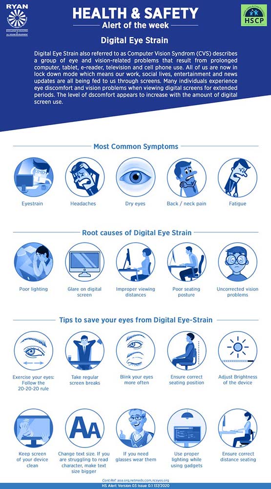 Digital Eye Strain - Ryan International School, Noida Extention